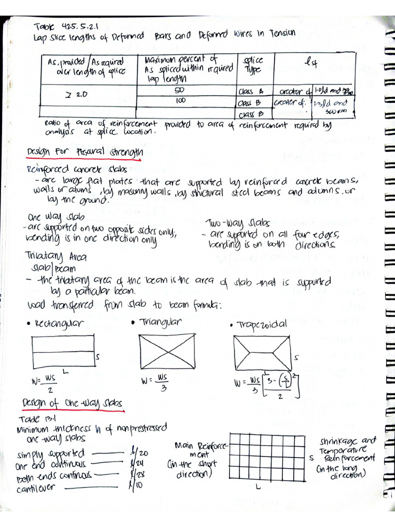 Concrete Design 2 | PDF