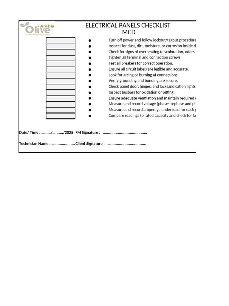 Electrical Panel Maintenance Checklist | PDF