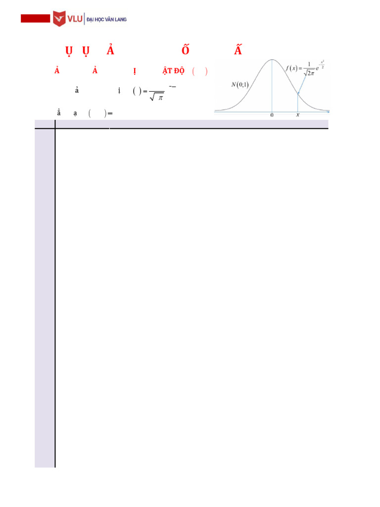 Probability Distribution Tables | PDF | Southeast Asia | Vietnam
