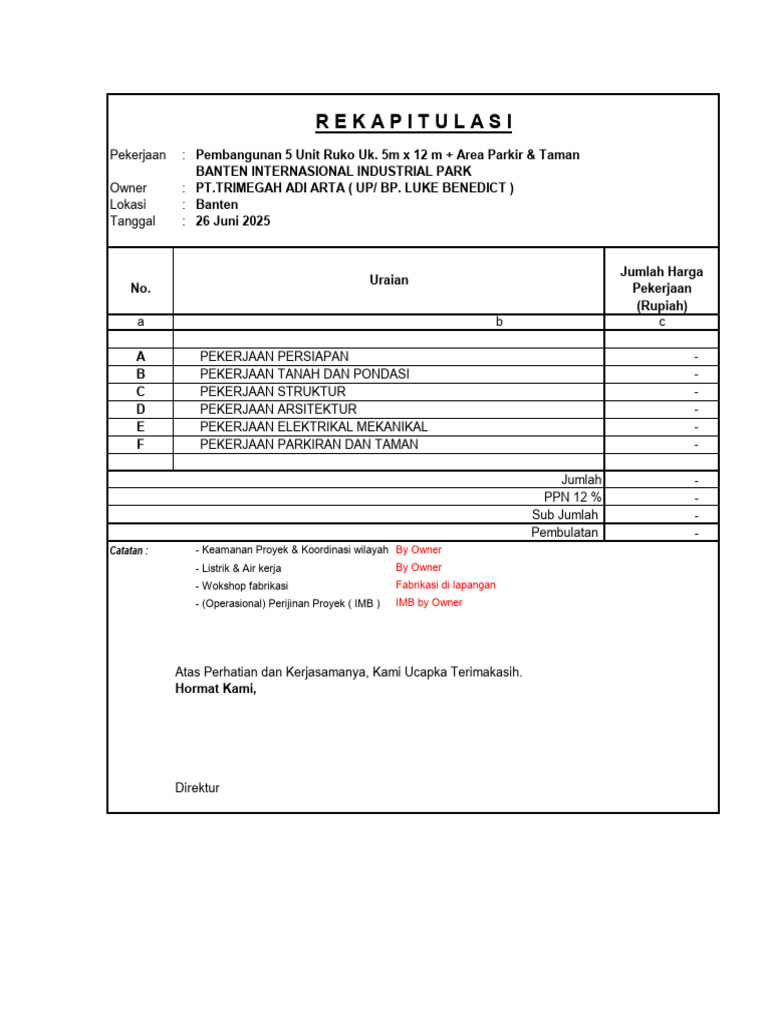 Pembangunan Ruko 5 Unit di Banten | PDF