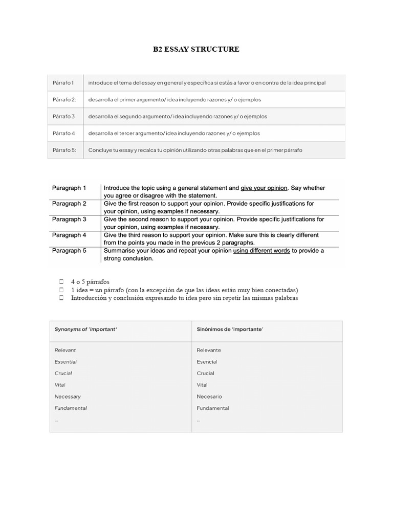 Estructura de un Essay B2 | PDF