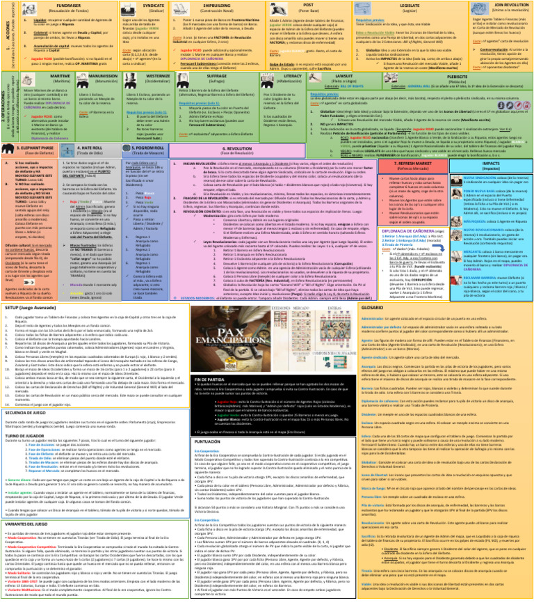 Resumen Pax Emancipation v0.3 | PDF