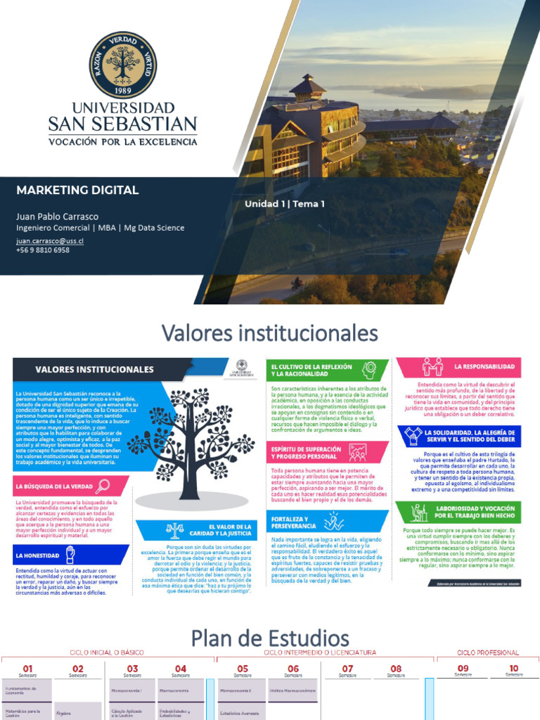 Fundamentos del Marketing Digital | PDF | Marketing | Publicidad digital
