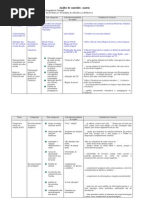 Anlisedecontedo Matriz Mie 100303145914 Phpapp01