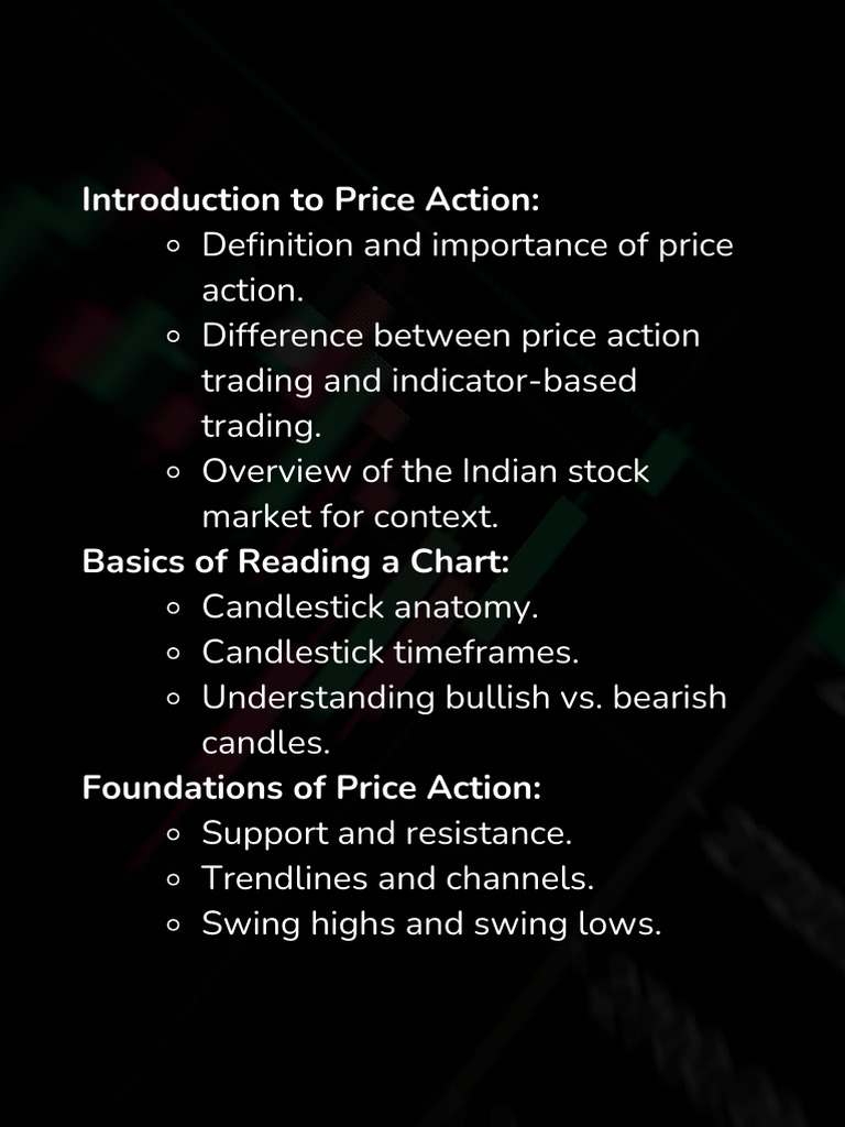 Price Action Trading in Indian Markets | PDF | Option (Finance ...