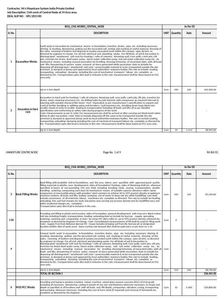 Civil Work BOQ for Central Node Project | PDF | Concrete | Cement