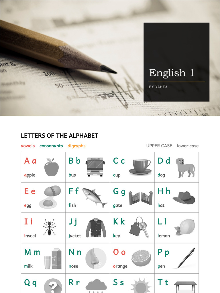 Alphabet Letters Guide for Kids | PDF