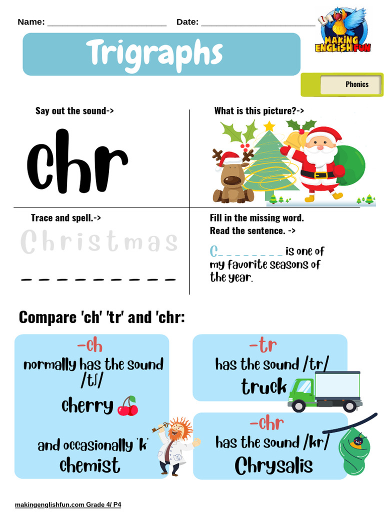 Phonics Trigraphs and Quadgraphs Guide | PDF | Phonics