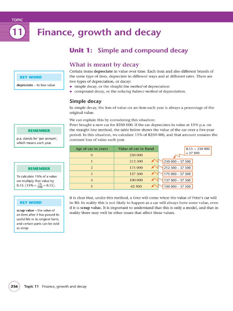GR 12-3 Financial Mathematics - 095447 | PDF