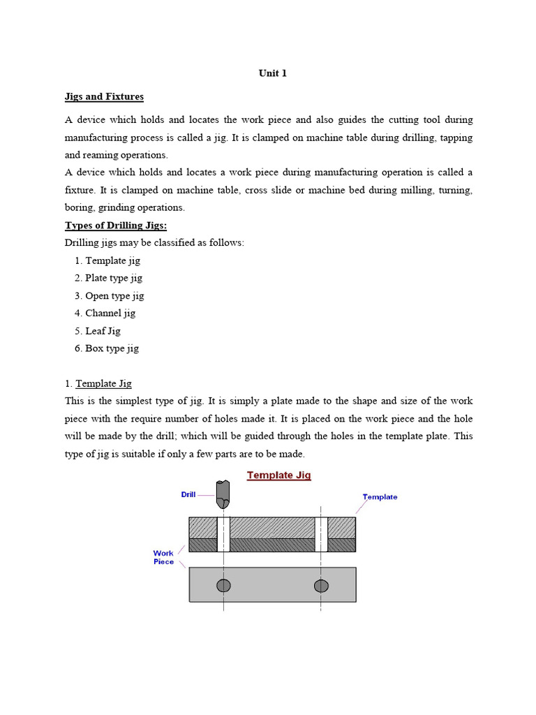 Jigs, Fixtures, and Drilling Techniques | PDF | Steel | Drill