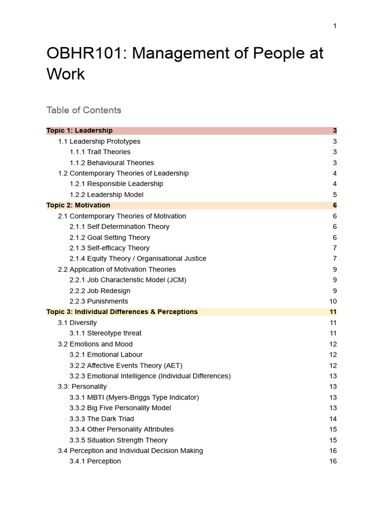 SMU Management of People at Work Notes | PDF | Leadership | Motivational