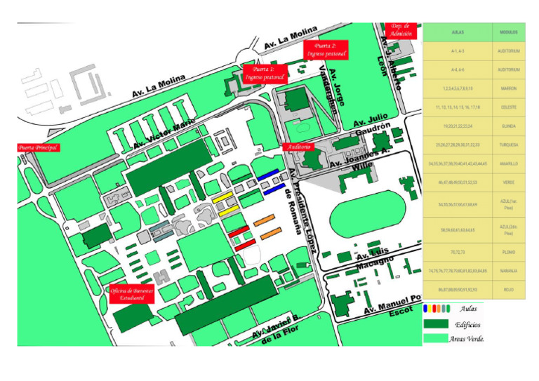 Mapa UNALM | PDF