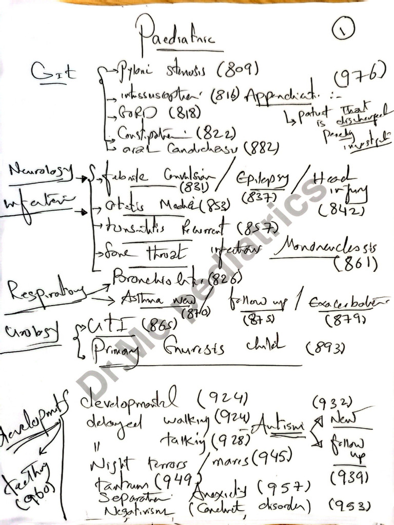 Pediatric Handwritten Edited | PDF