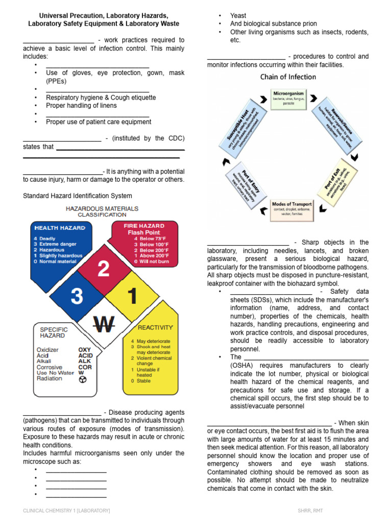 Laboratory Safety and Hazard Management | PDF | Laboratories | Personal ...