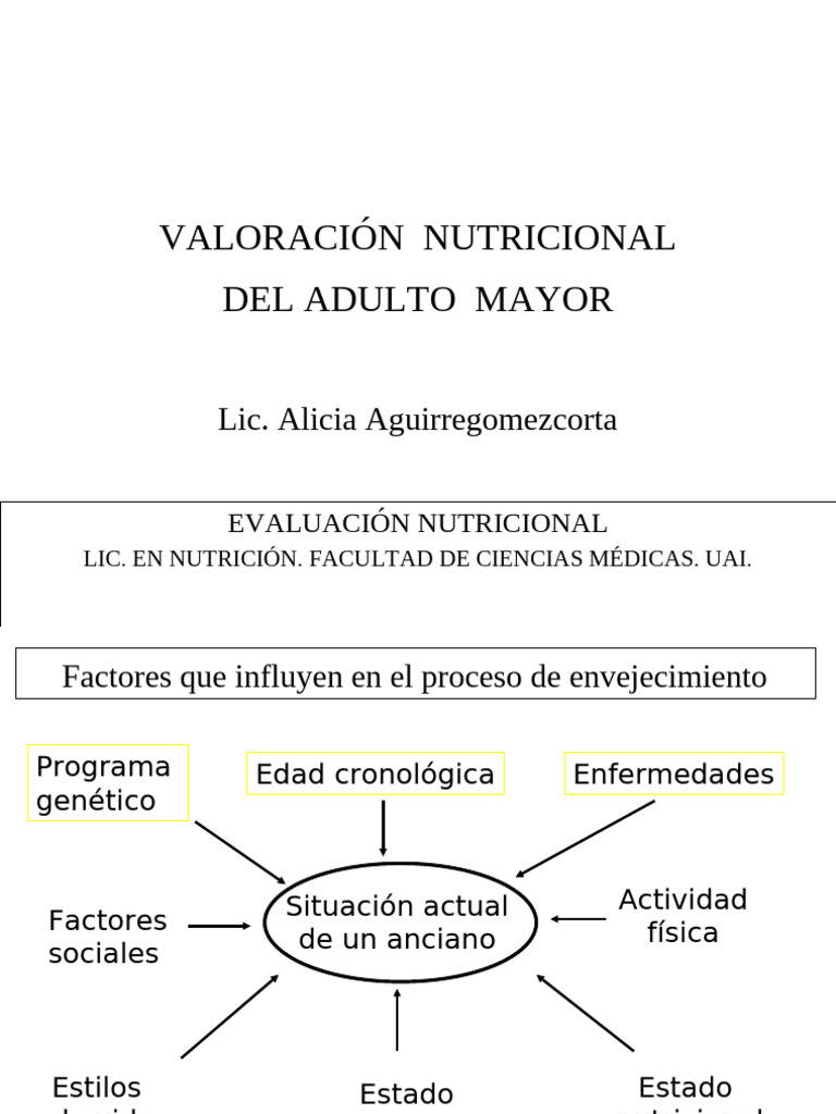 Evaluación Nutricional en Adultos Mayores | PDF | Nutrición | Dieta y