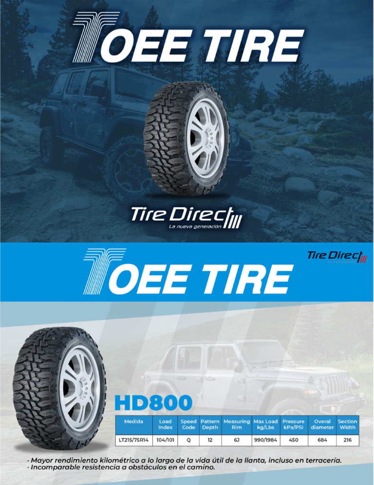 TOEE | PDF
