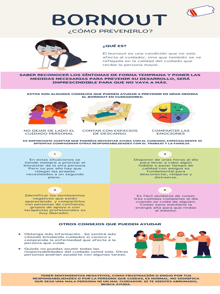 Prevención del Burnout en Cuidadores | PDF | Sicología | Ciencias del ...