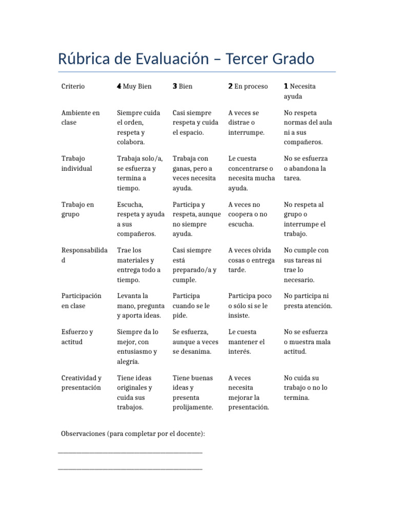 Rúbrica de Evaluación para Tercer Grado | PDF | Aprendizaje