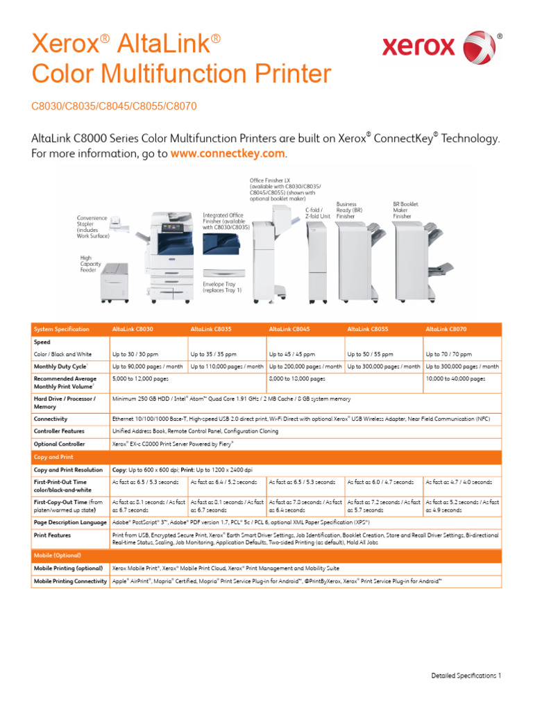 Xerox AltaLink C8000 Series Overview | PDF | Fax | Image Scanner