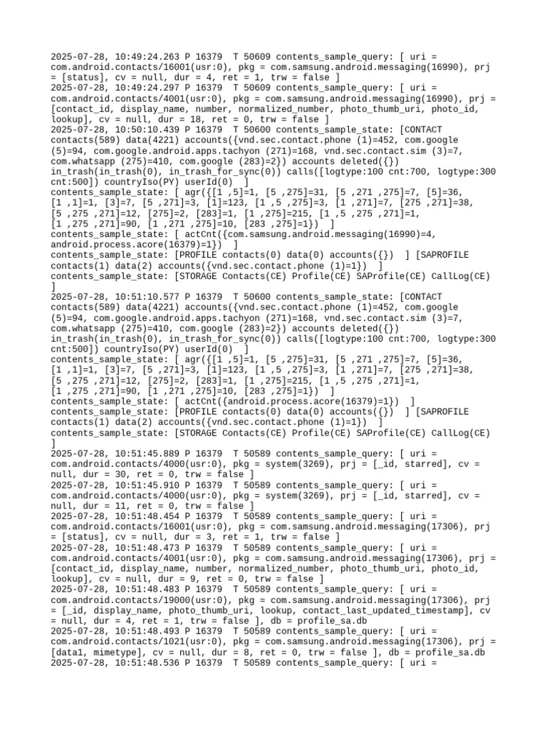 Contact Query Logs Analysis | PDF
