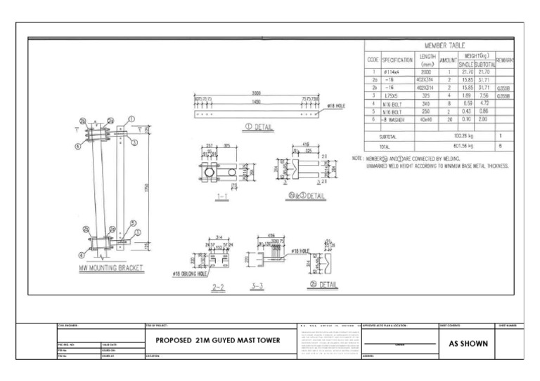 Project Approval Document for Tower | PDF