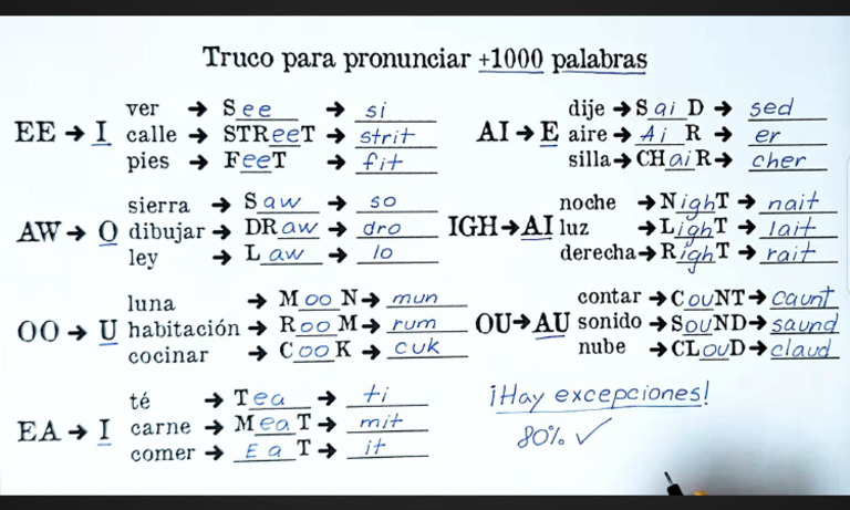 02 | PDF