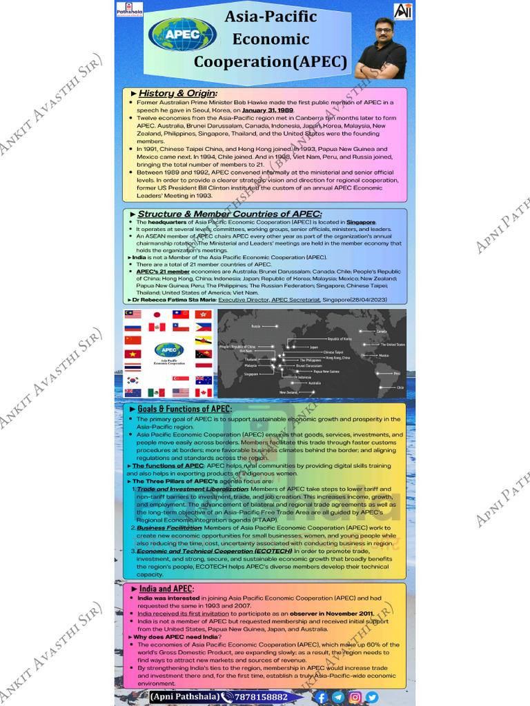 Apec | PDF