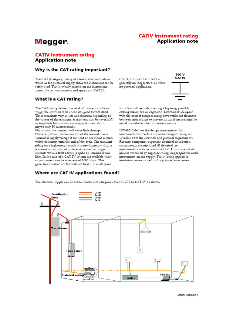 Understanding CAT IV Instrument Ratings | PDF | Electric Arc ...