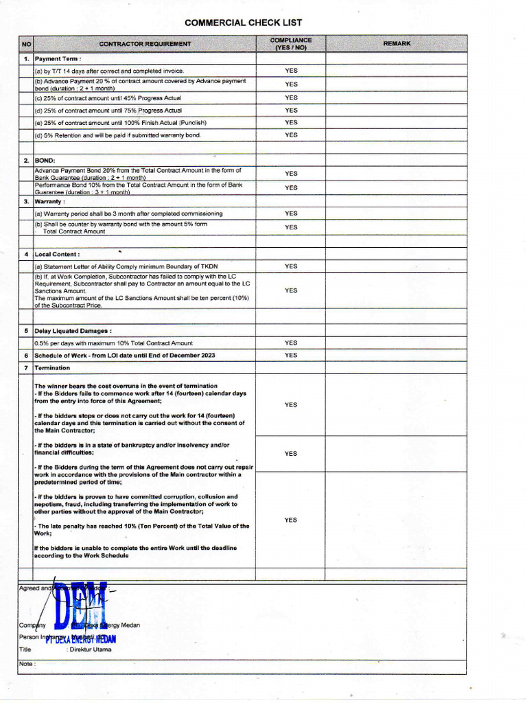 Commercial Check List | PDF