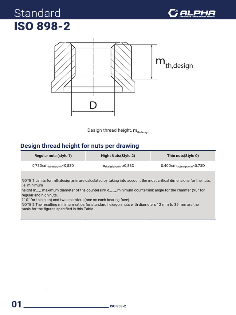 ISO 898-2 Nut Standards Overview | PDF