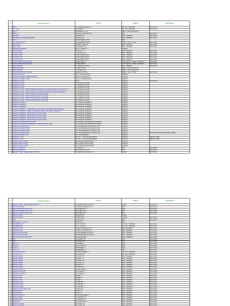 My Trieste: luglio 2014, image size:768x1024