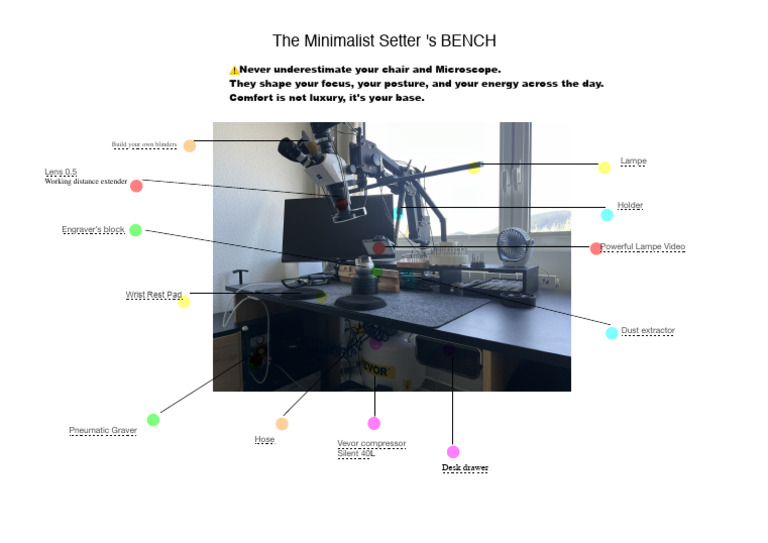The Minimalist Setter's Bench | PDF