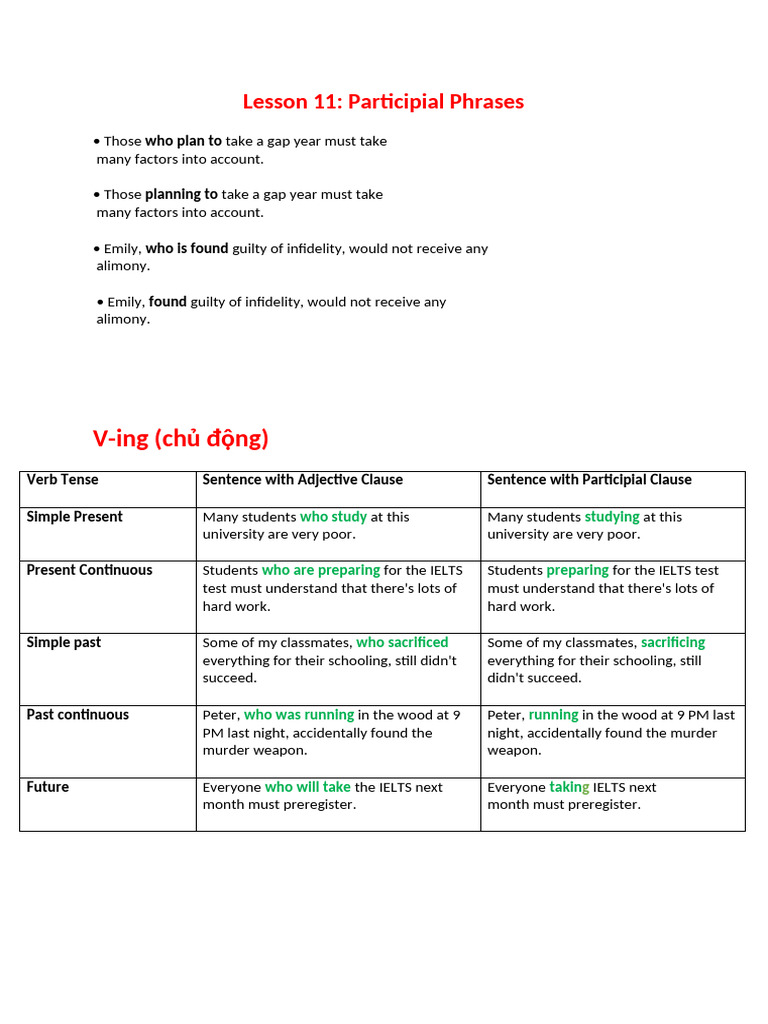 Understanding Participial Phrases | PDF | Childhood Obesity | Obesity