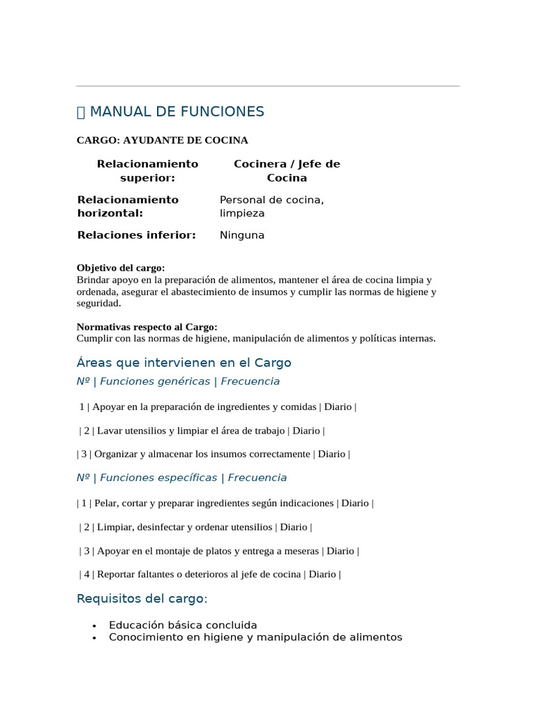 Manual de Funciones: Cargo: Ayudante de Cocina | PDF | Cocina