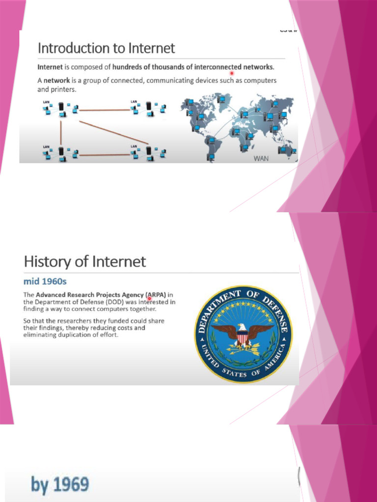 Examples Internet | PDF