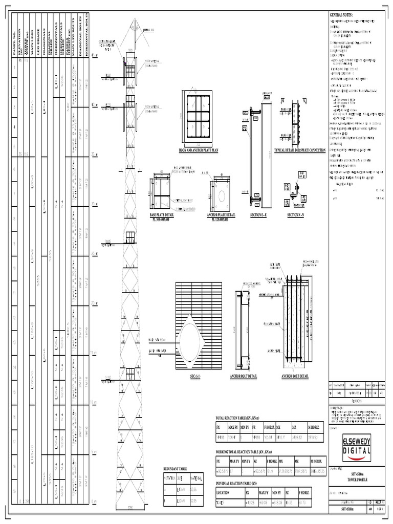 HSR SST 45.0m | PDF