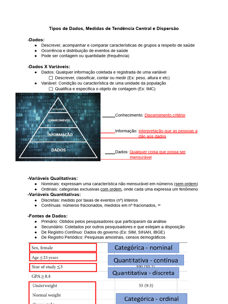 Aula Dados, Medidas e TC e Dispersão | PDF | Dispersão estatística ...
