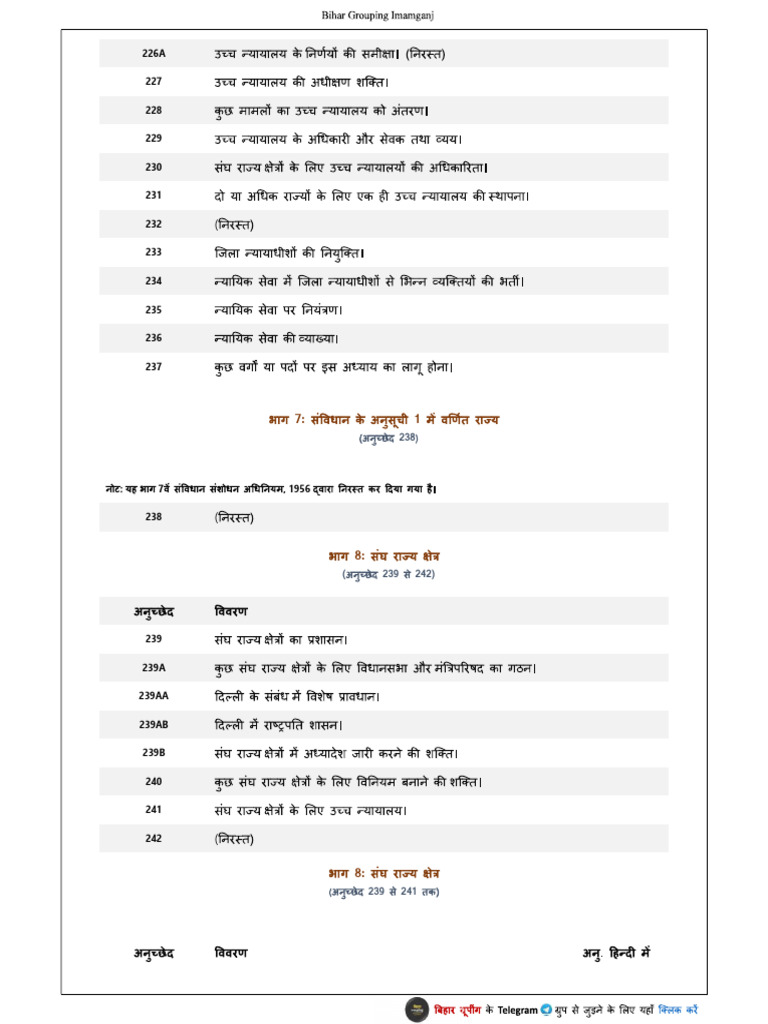 ARTICLE 243 PDF IN HINDI visual data 4