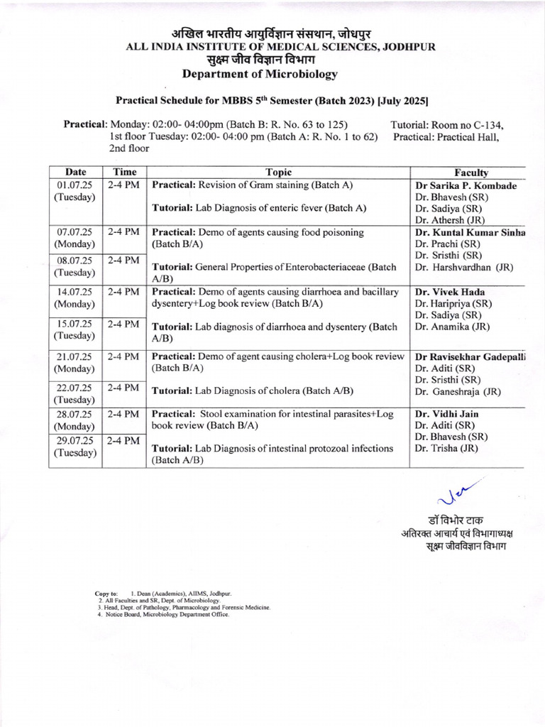 AIIMS Jodhpur MBBS 5th Sem Practical Schedule | PDF | Human Diseases ...