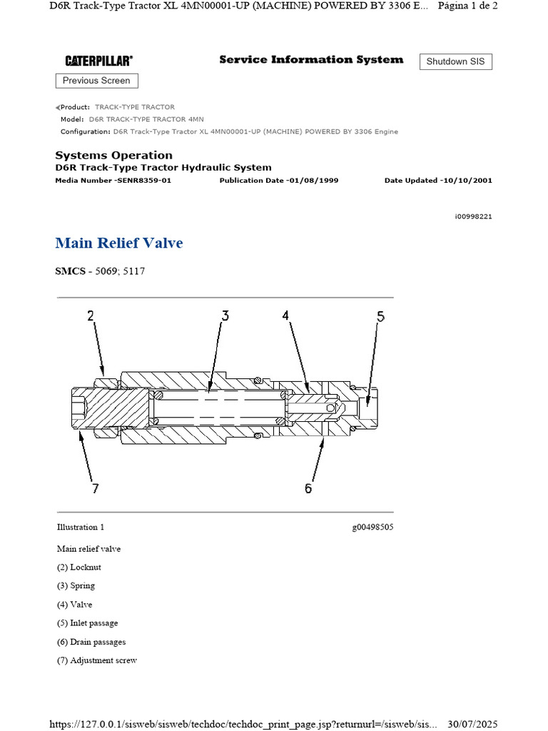 Main Pressure Relief Valve Overview | PDF | Valve | Pump