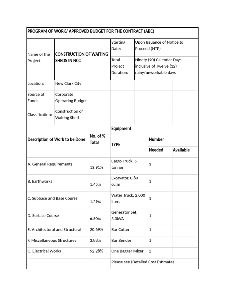 DPWH Program of Works for Waiting Sheds | PDF | Structural Engineering ...