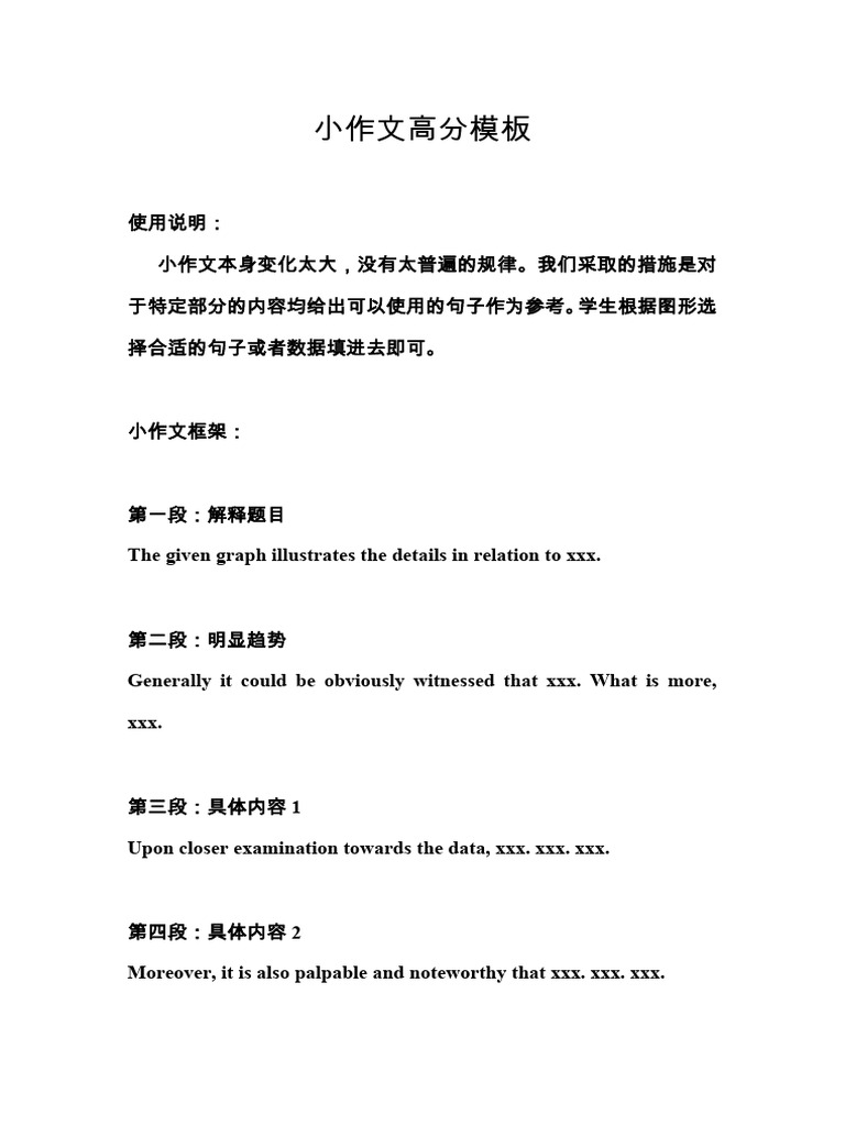 小作文高分写作模板 | PDF