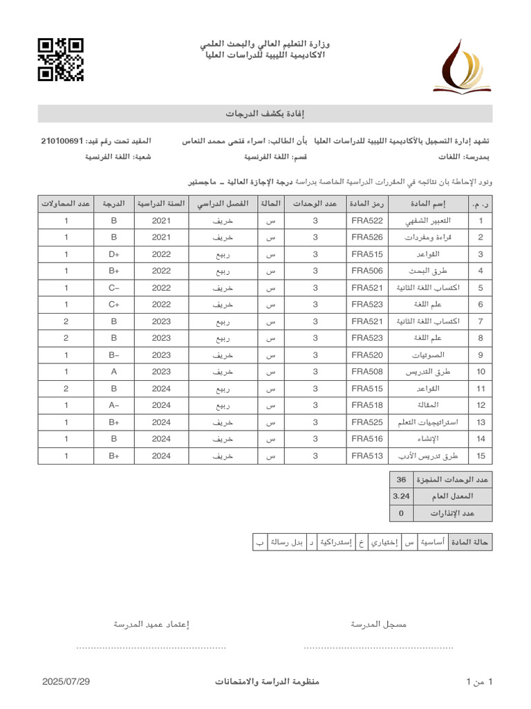 Transcript | PDF
