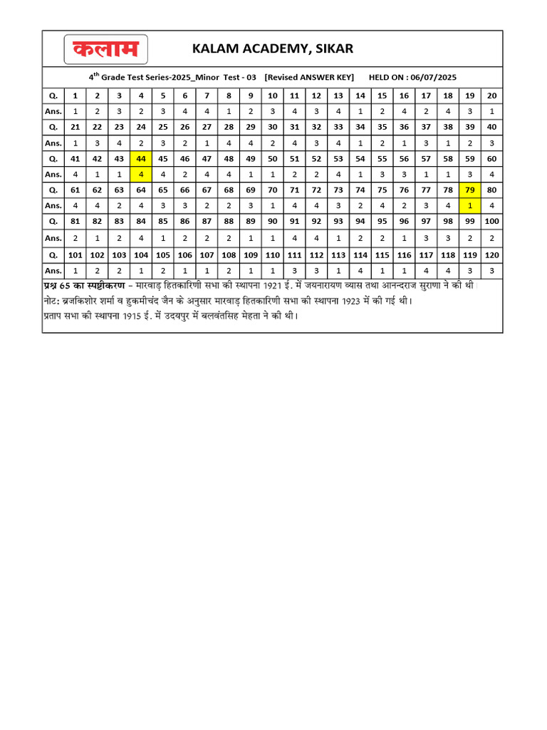 Minor Test-03_Fourth Gr-_Revised Answer Key | PDF