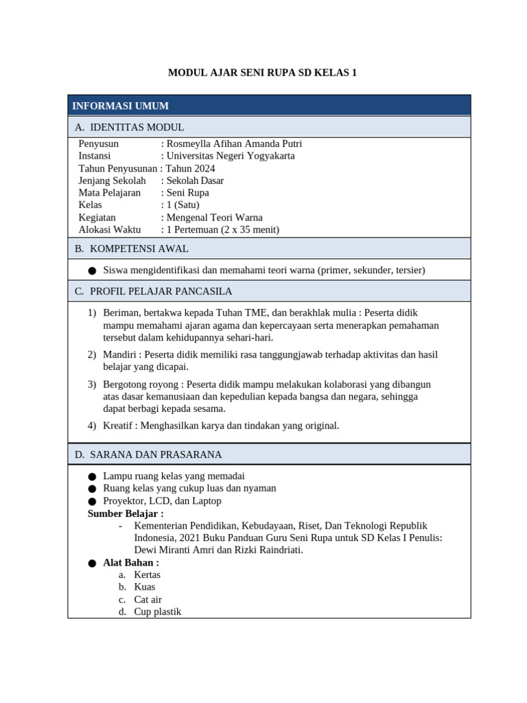 Modul Ajar Seni Rupa Kelas 1 SD | PDF