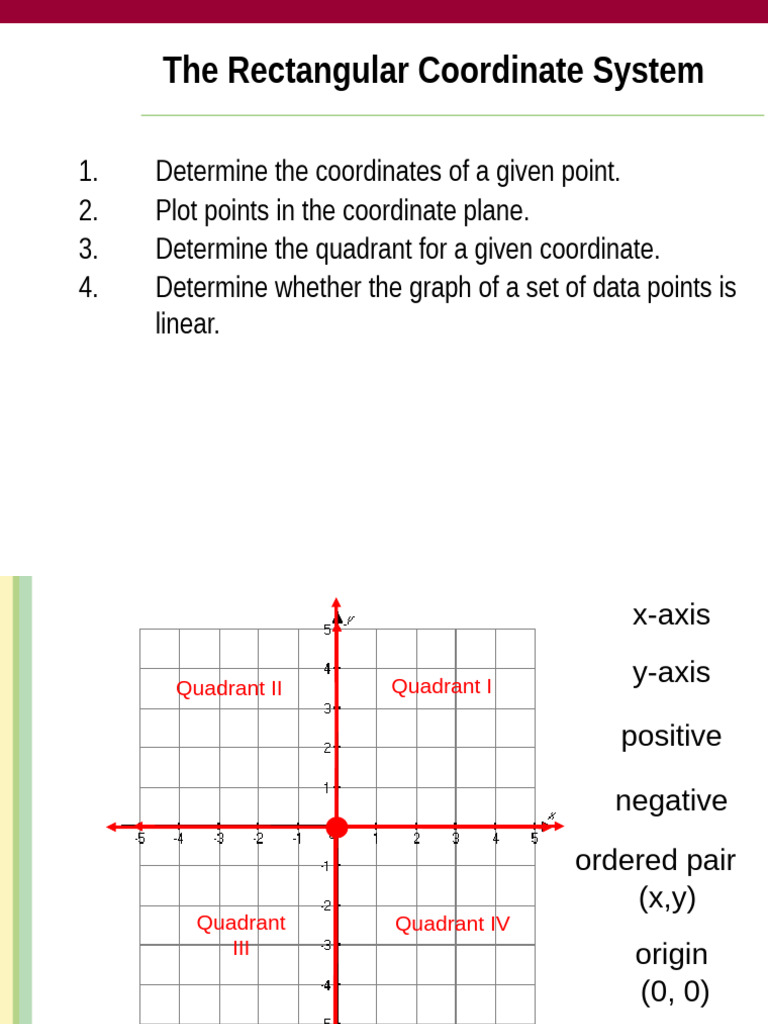 Graphing in the Rectangular System | PDF | Cartesian Coordinate System ...