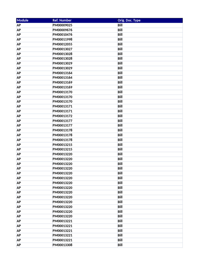 Comprehensive Bill Document List | PDF | Pipe (Fluid Conveyance) | Masonry