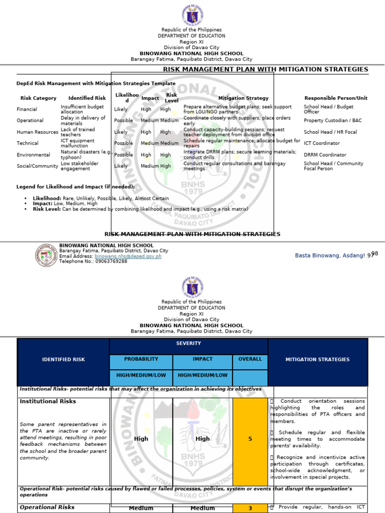 Binowang National High School Risk Plan | PDF | Risk Management | Risk