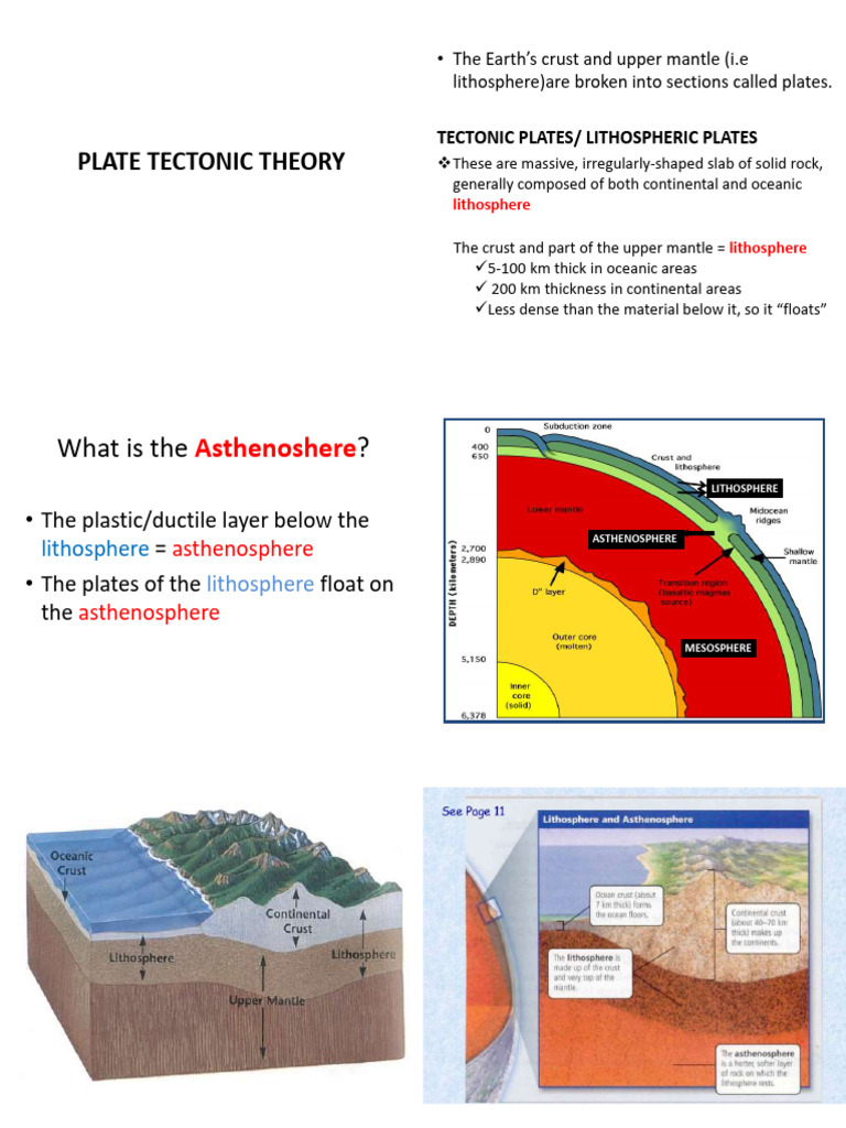 Understanding Plate Tectonics Basics | PDF | Plate Tectonics | Geology