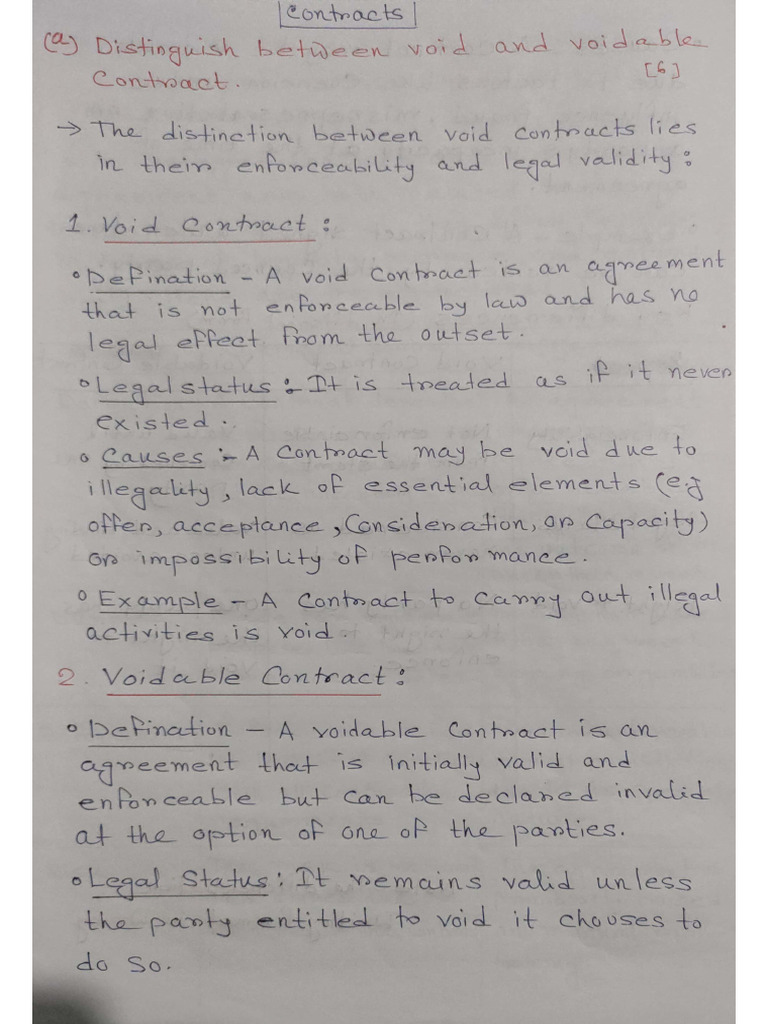 Void and Voidable Contract | PDF